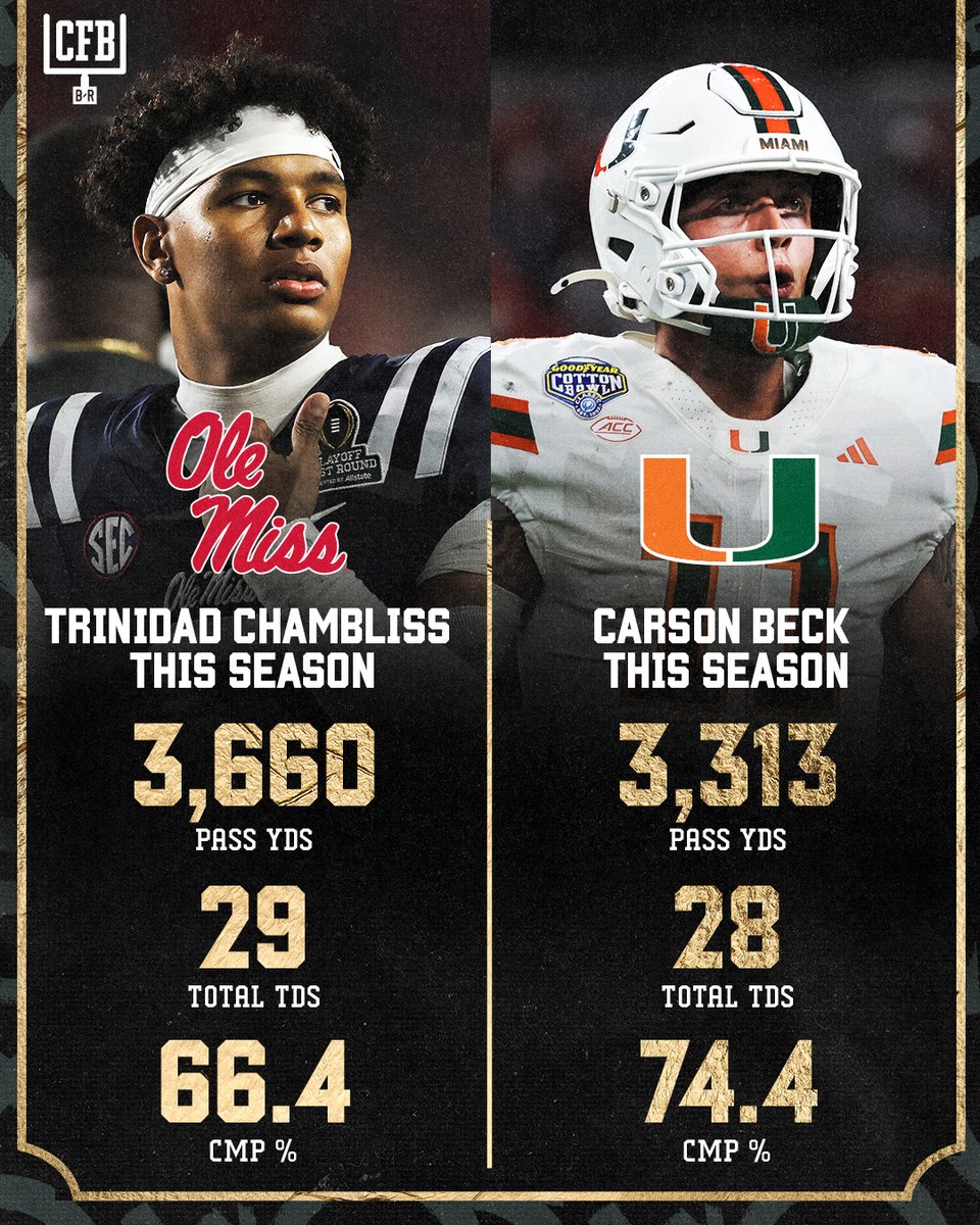 Bleacher Report CFB tweet media