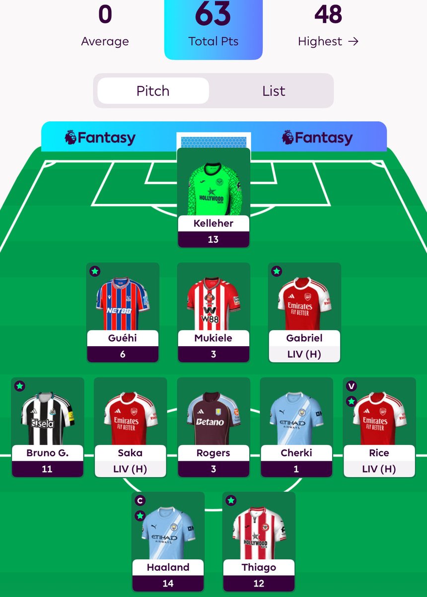 Dean Jones tweet media