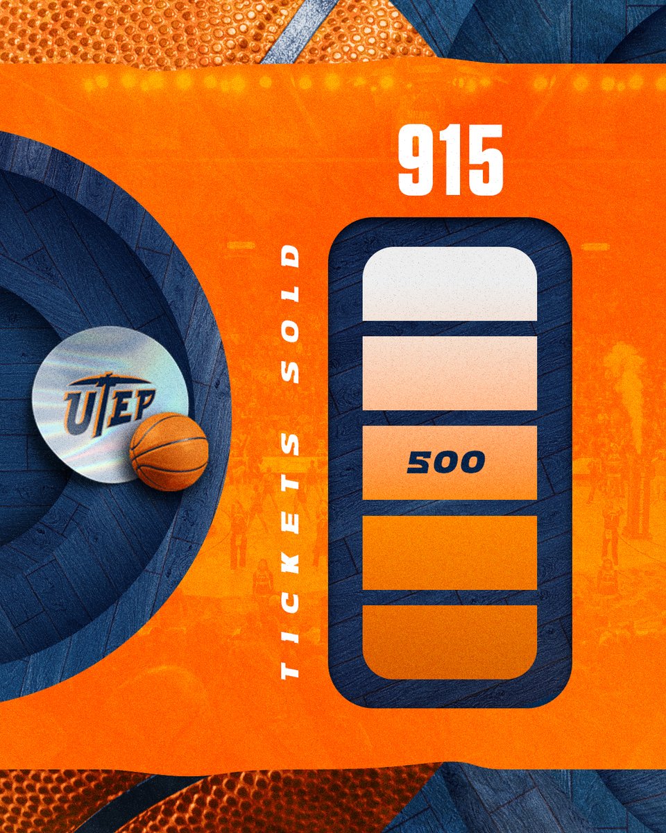 UTEP Miners tweet media