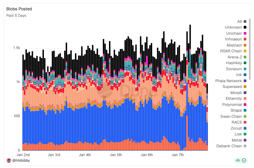 abcoathup.eth 🐡 🛡️🦇🔊 tweet media
