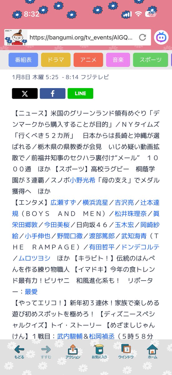めざましの櫻坂出演情報ガセで日向坂だったみたいね。MV公開の話で