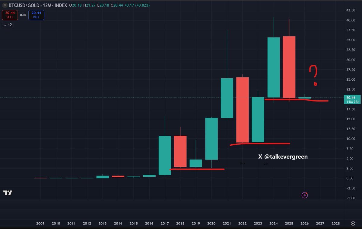 NUMORO코인ミ☆𝑁𝑈𝑀𝑂𝑅𝑂.𝐼𝑂☆彡비트코인 전망 2025.csg