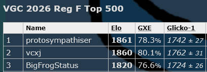 Big Frog Status tweet media