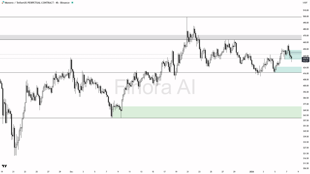 NUMORO코인ミ☆𝐧𝐮𝐦𝐨𝐫𝐨.𝐢𝐨☆彡비트코인 포럼 토론 주제.xpr