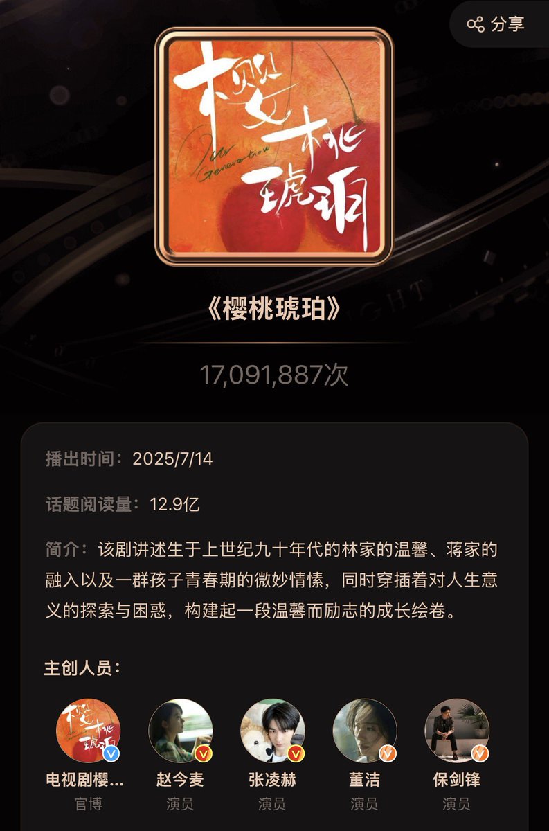 รี่ของแม่~~ 🫶🏻🍒