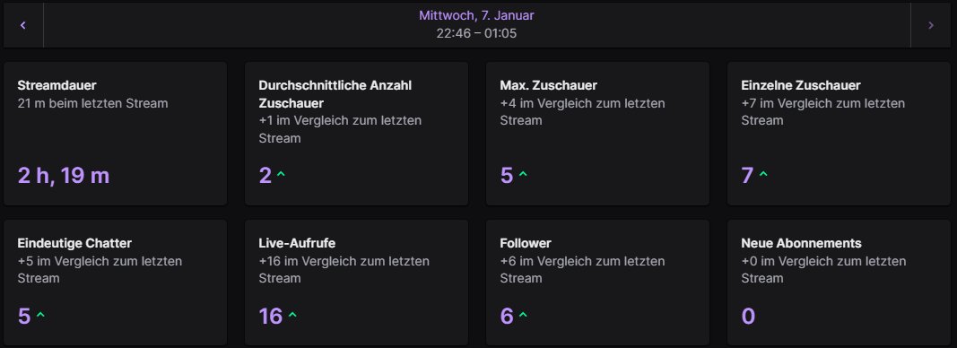 Nicer Stream jungs danke an euch❤️
