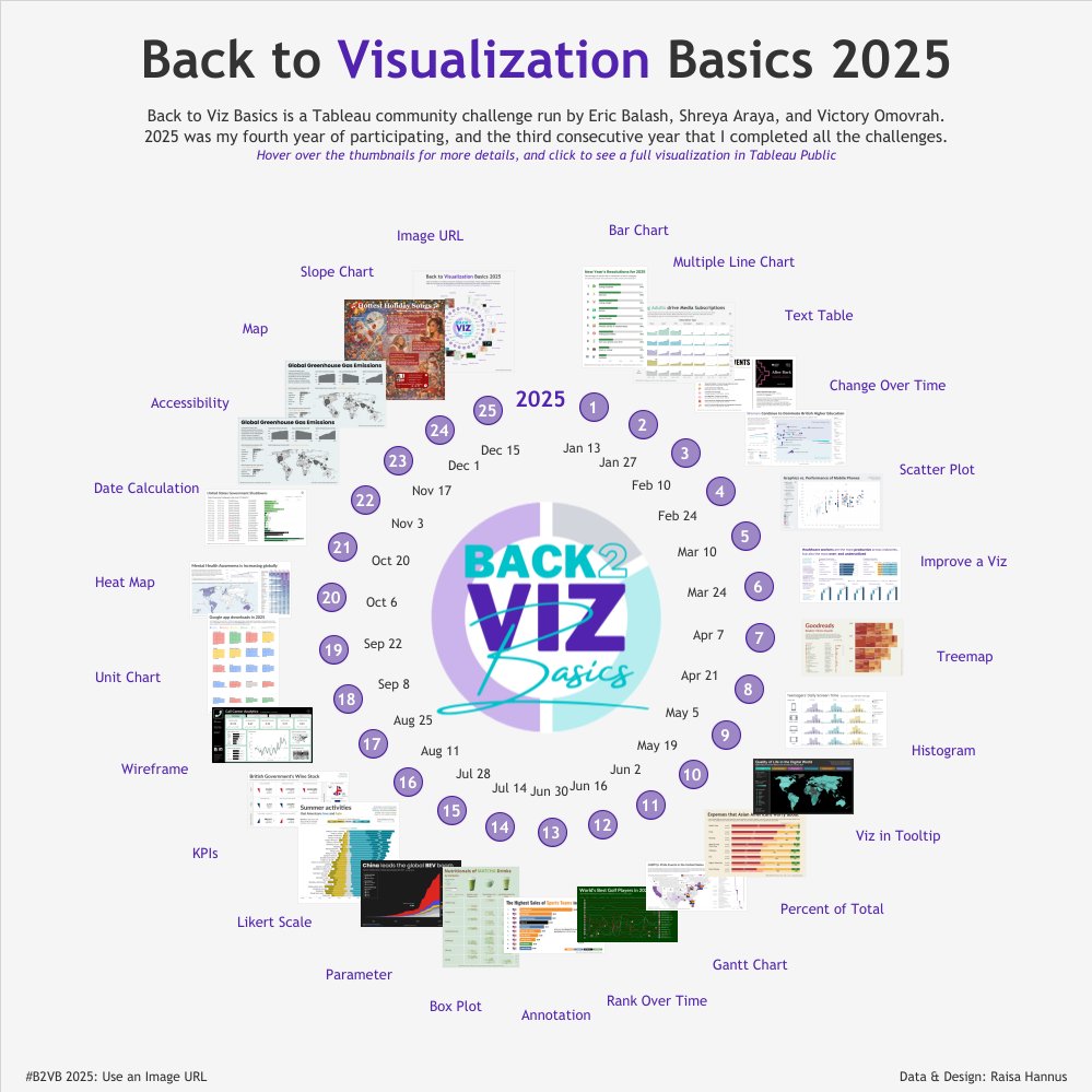 Raisa Hannus tweet media