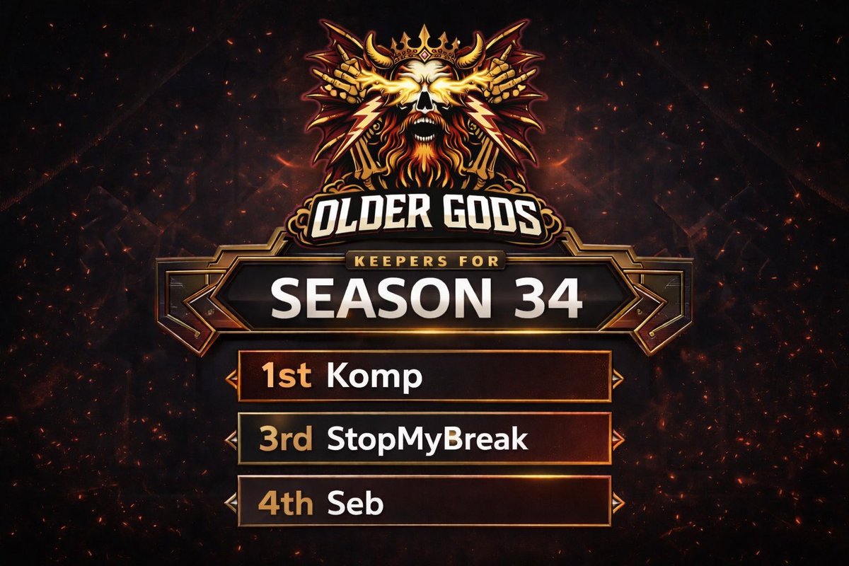 Older Gods 🦆 tweet media
