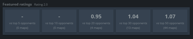 Guilherme "Sete" Soares tweet media