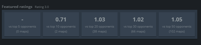 Guilherme "Sete" Soares tweet media