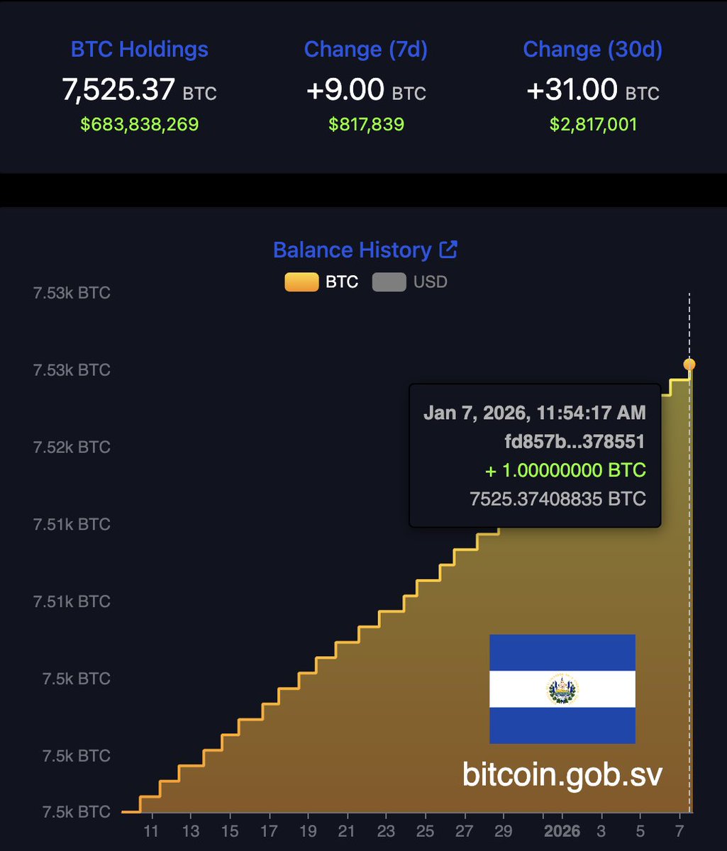 Bitcoin Magazine Japan (@BitcoinMagJapan) / Posts / X