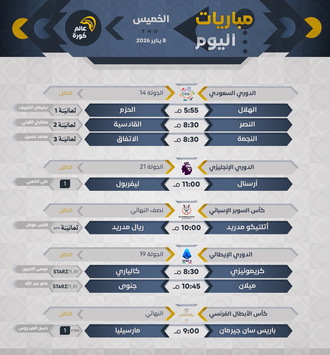 #مباريات_اليوم | الخميس 8 يناير

⏰المواعيد
📺القنوات الناقلة
🎙️المعلقين