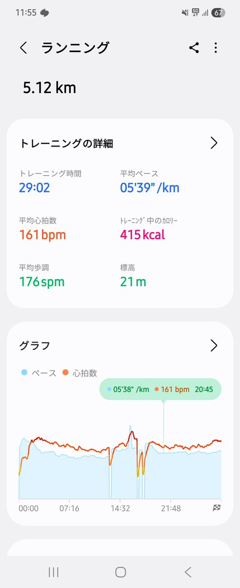 VRC_Ruby0212's tweet image. やること無さすぎて新年初ランニング～🏃‍♂️
久々すぎてペース落ちちゃった…😿