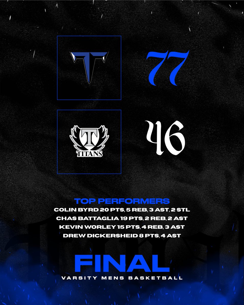 @THSHoops tweet media