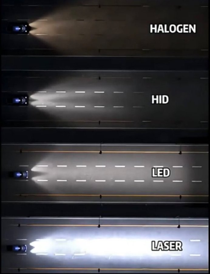 Lisa35cat's tweet photo. Which of them is your car light? https://t.co/LBZxbDfTkZ