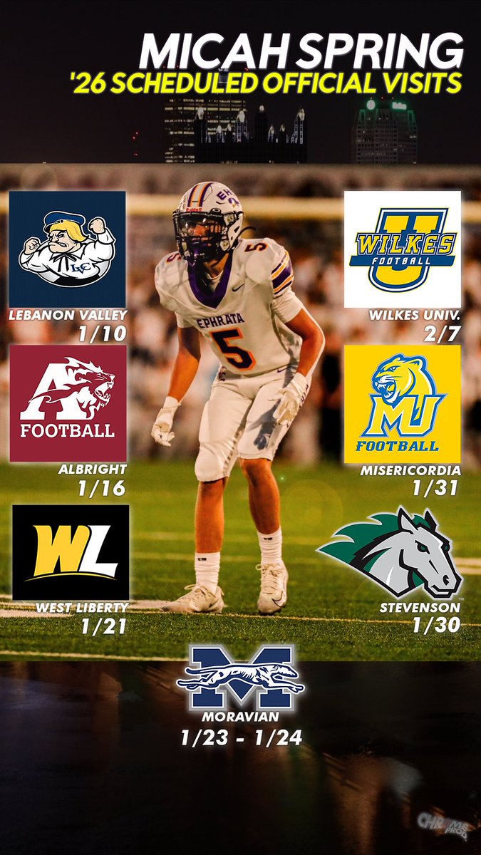 micahspring33's tweet photo. 🚨Scheduled upcoming visits! Still looking to add more in between, DMs are open! Looking to commit In February‼️ https://t.co/zj321HI44M