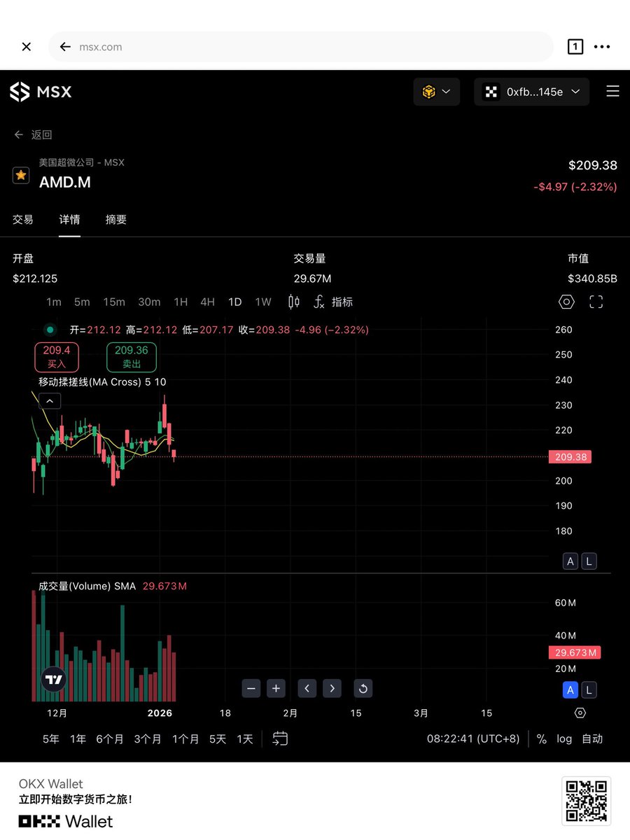 OxEdward | 乔治 tweet media