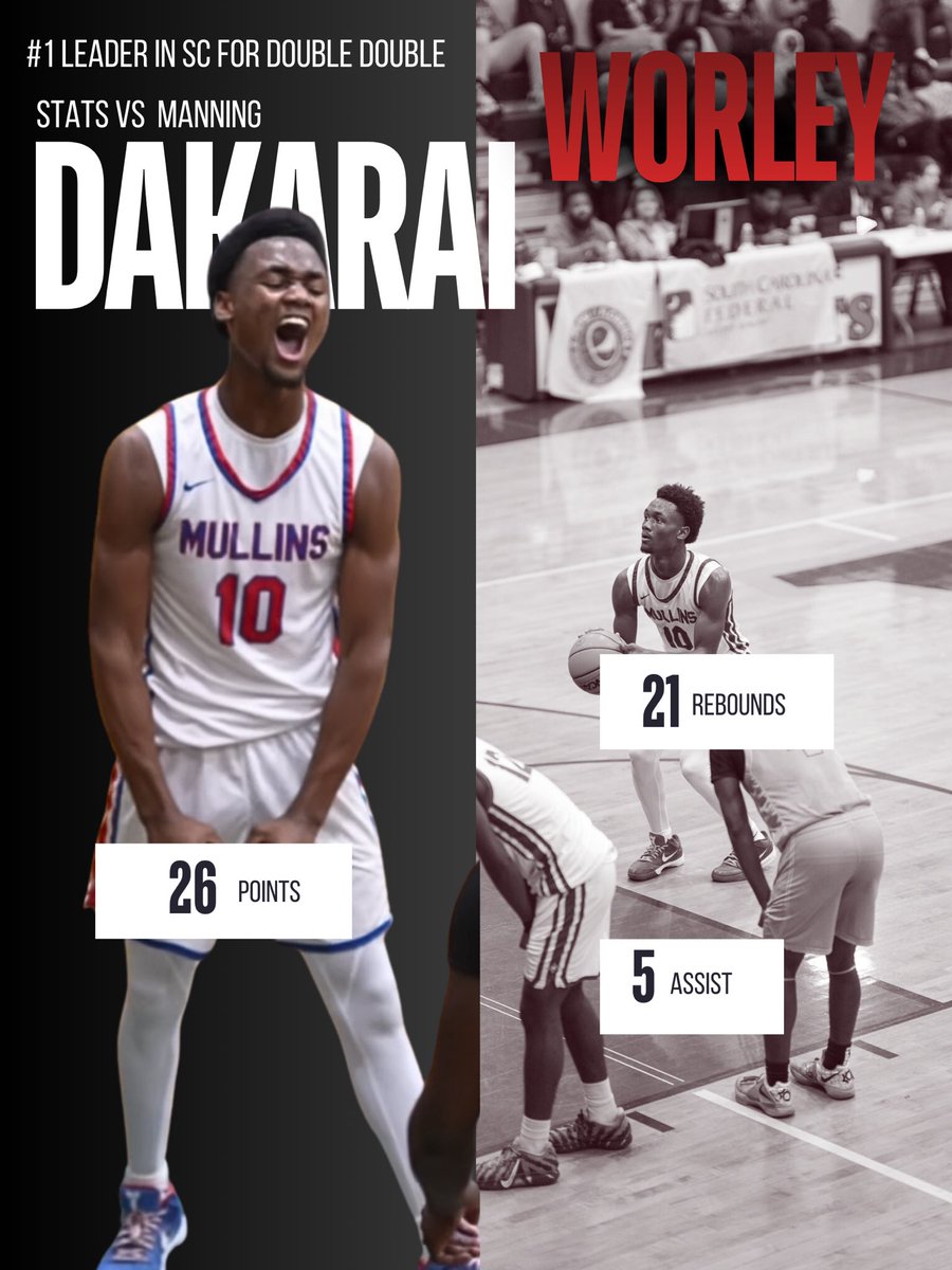 Dakarai Worley (@dakaraiworley) on Twitter photo 