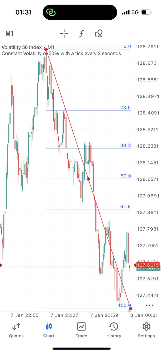 Optimist👽 tweet media