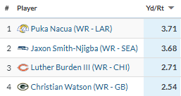 Ian Hartitz tweet media