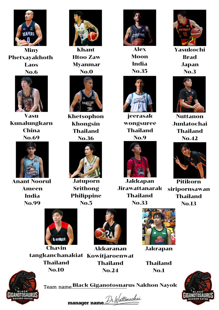 Blackshark102's tweet photo. เชิญชม เชิญเชียร์ Black Giganotosaurus Nakhon Nayok
ในศึก Grottino Asian Basketball League
รวมตัวแทนนักบาสจาก
🇹🇭 🇯🇵 🇮🇳 🇲🇲 🇱🇦 🇨🇳 🇵🇭สถานที่แข่งขัน: https://t.co/xtLPldfpNX
เริ่มตั้งแต่วันที่ 15 กุมภาพันธ์ เป็นต้นไป
เสียงเชียร์ของคุณคือพลังของทีม
#ppriseee https://t.co/UiAqmkDT1s