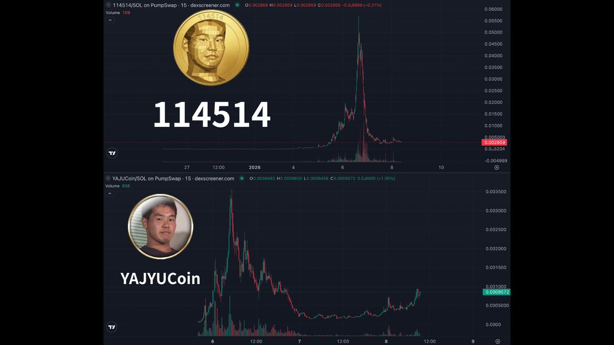 キヨサク✈️ (@NFG_NFT_) / Posts / X