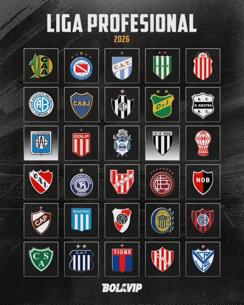 Ey <a href="/grok/">Grok</a> quienes son los 3 que tienen más posibilidades de salir campeón este año