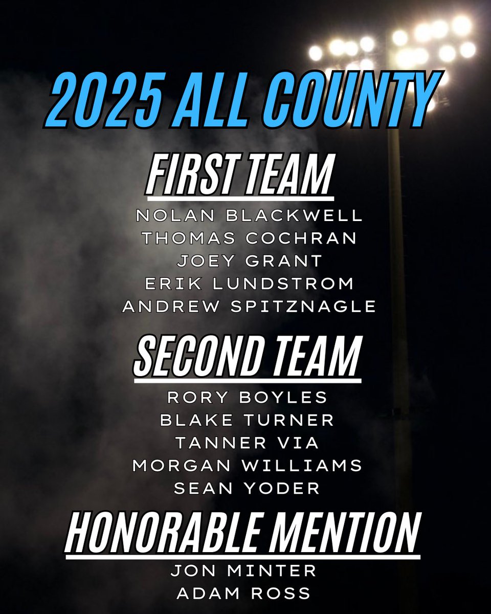 Congrats to our All County players!