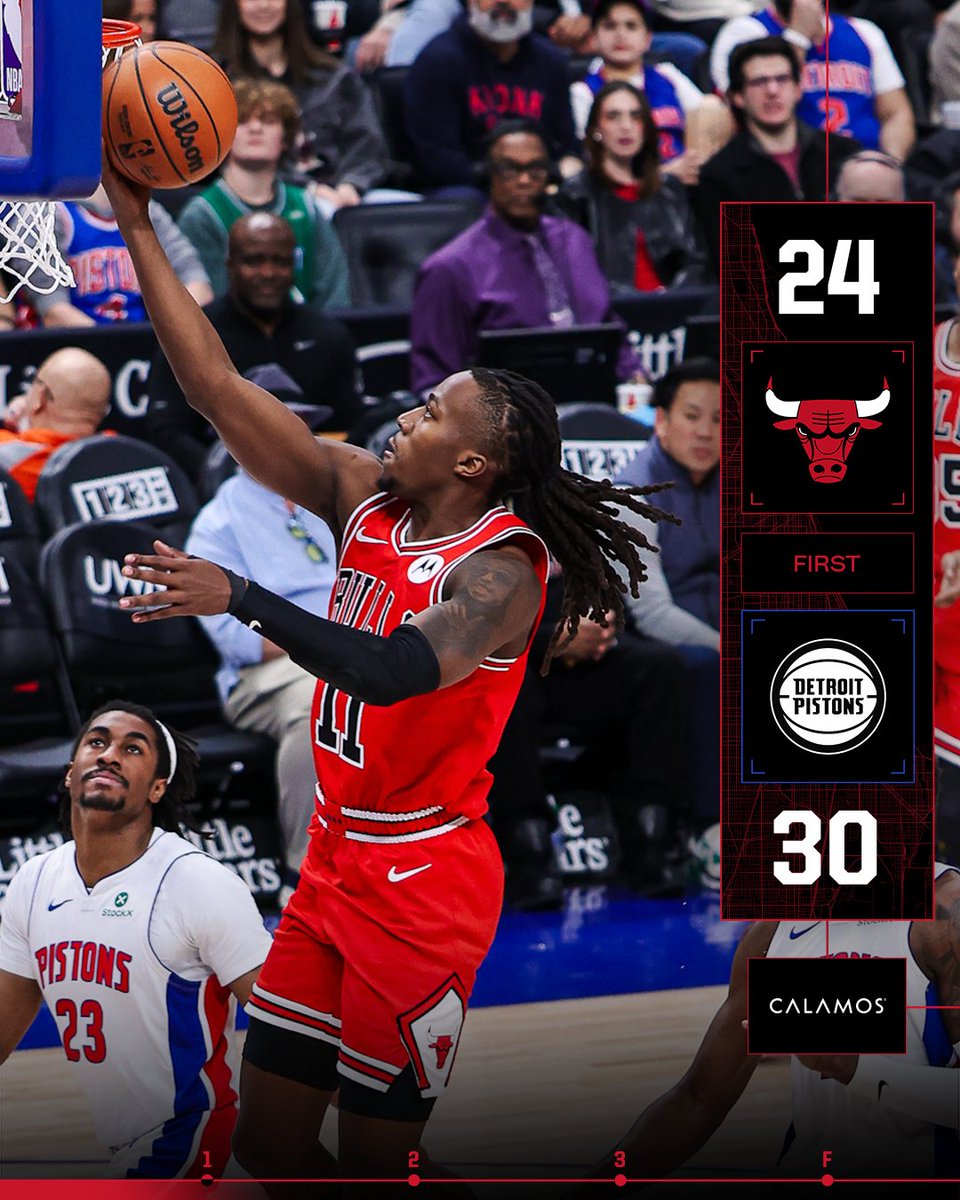 Just getting started in Detroit.
Ayo Dosunmu: 9 pts (4-5 FG)