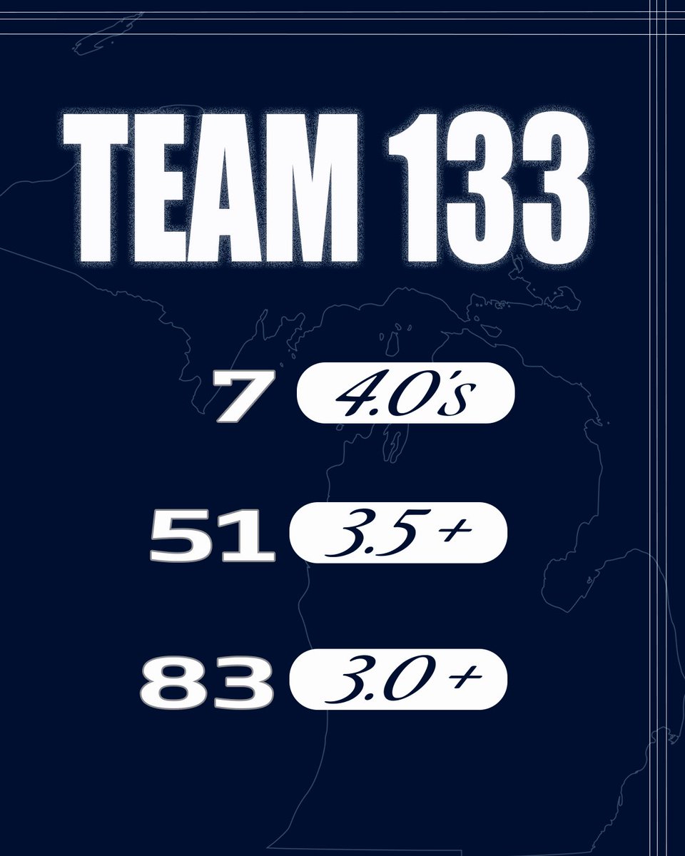 Hillsdale Football tweet media