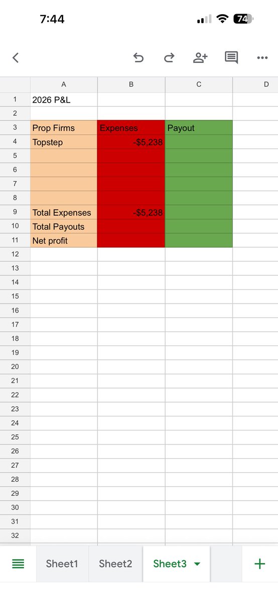 profvis's tweet image. Seriously can’t believe I’m starting the year like this man….. I need to lock in bro making a video today