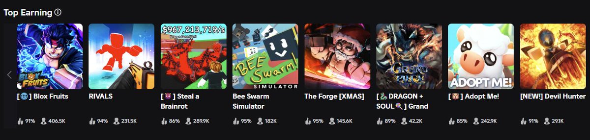 yanny's tweet image. strong start to the year

keep grinding my friends the results will show themselves eventually if not tomorrow