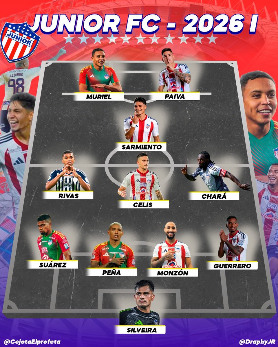 CejotaElprofeta's tweet image. DIOS MIO MIO EQUIPO. Todo dado para perder la superliga vs SANTAFE