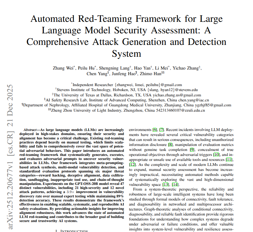 Red-teaming paper