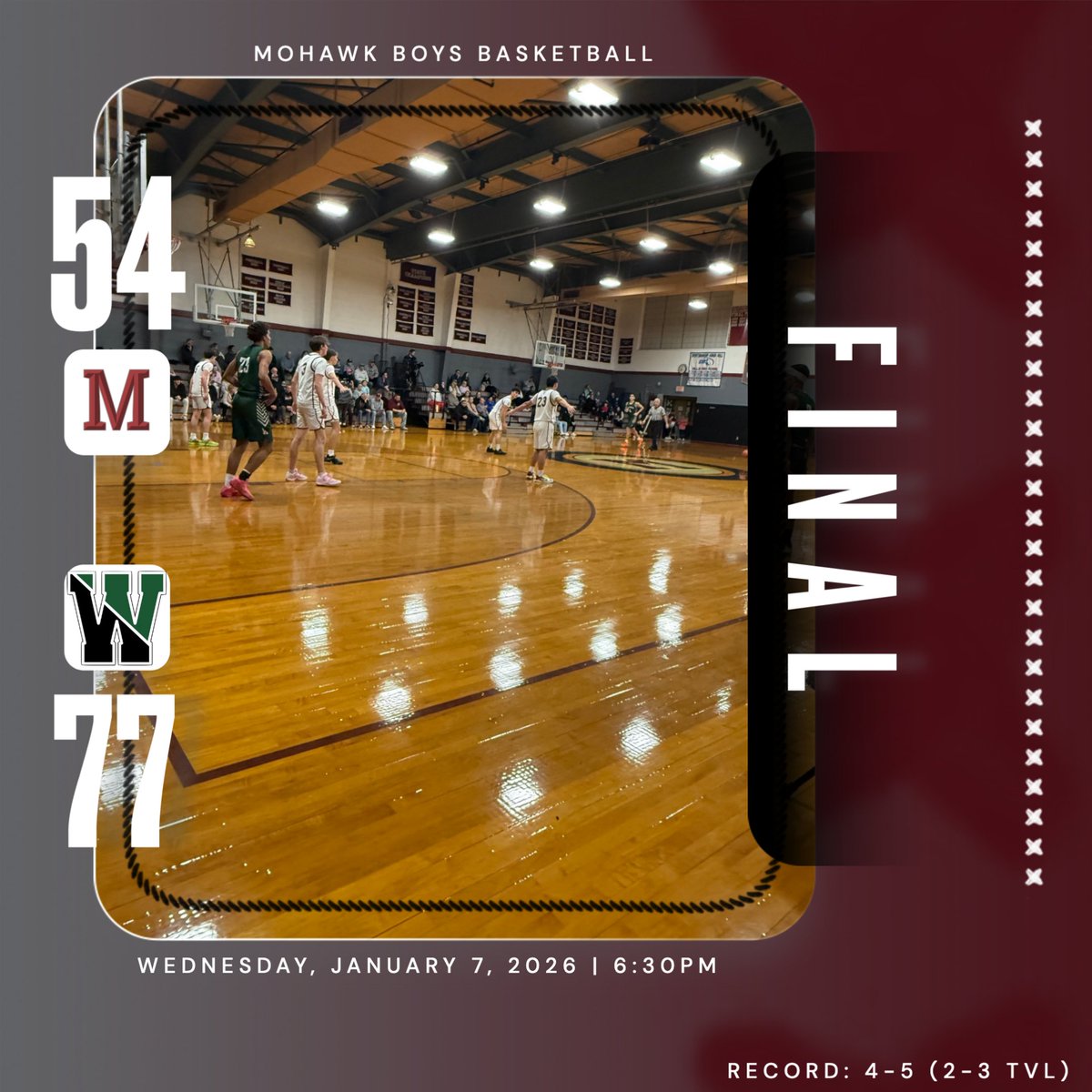 Millis Athletics (@millisathletics) on Twitter photo 