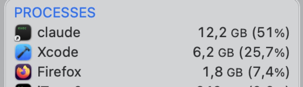 new thesis just dropped: every vibe coded software will eventually turn into insufferable slop without chance to improve

claude: