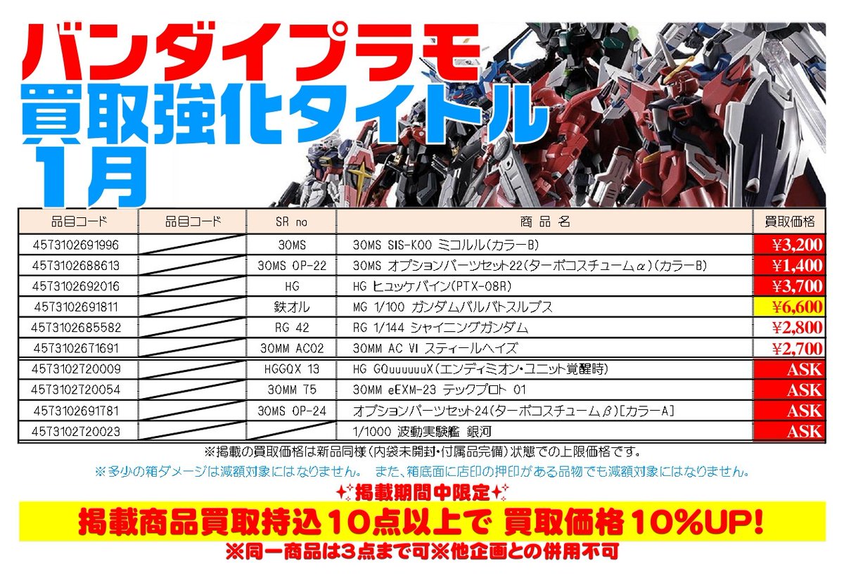 📢 #ガンプラ 買取強化タイトル【1/8更新】 ＼ 買取表は系列3店舗