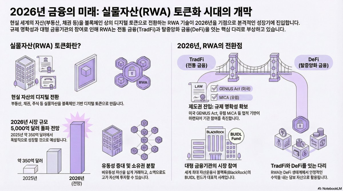 A1%EC%9C%BC%EB%A1%9C%20%ED%88%AC%EC%9E%90
