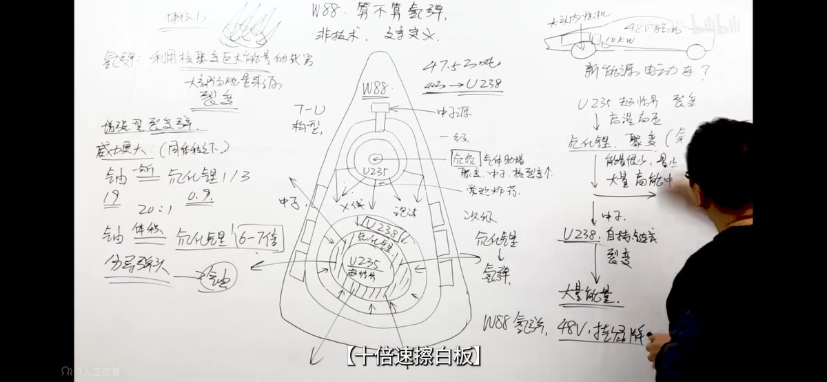 PRC_Dragon's tweet image. 军迷圈说烂的事情，W88到底算不算氢弹？认为W88算氢弹的，其观点就是认为带电机的都算新能源，比如48v轻混。🤣🤣