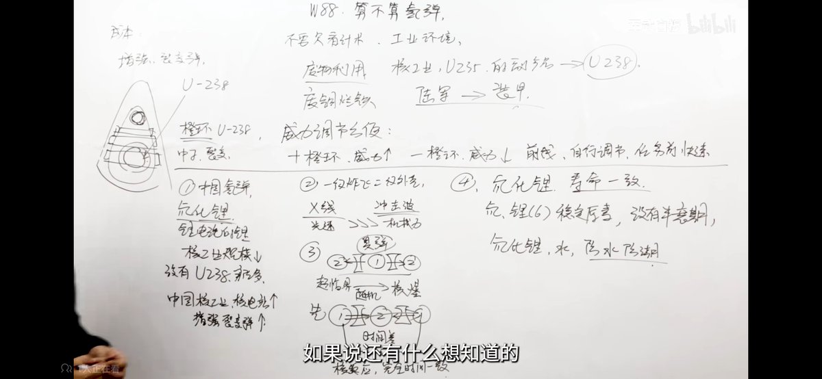 PRC_Dragon's tweet image. 军迷圈说烂的事情，W88到底算不算氢弹？认为W88算氢弹的，其观点就是认为带电机的都算新能源，比如48v轻混。🤣🤣