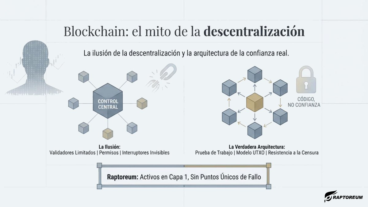 Raptoreum Hispano tweet media