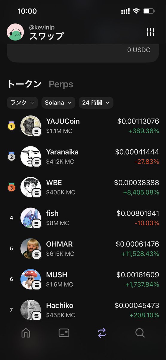 114514もいなくなってしまった。
$yajucoin がつよすぎる。