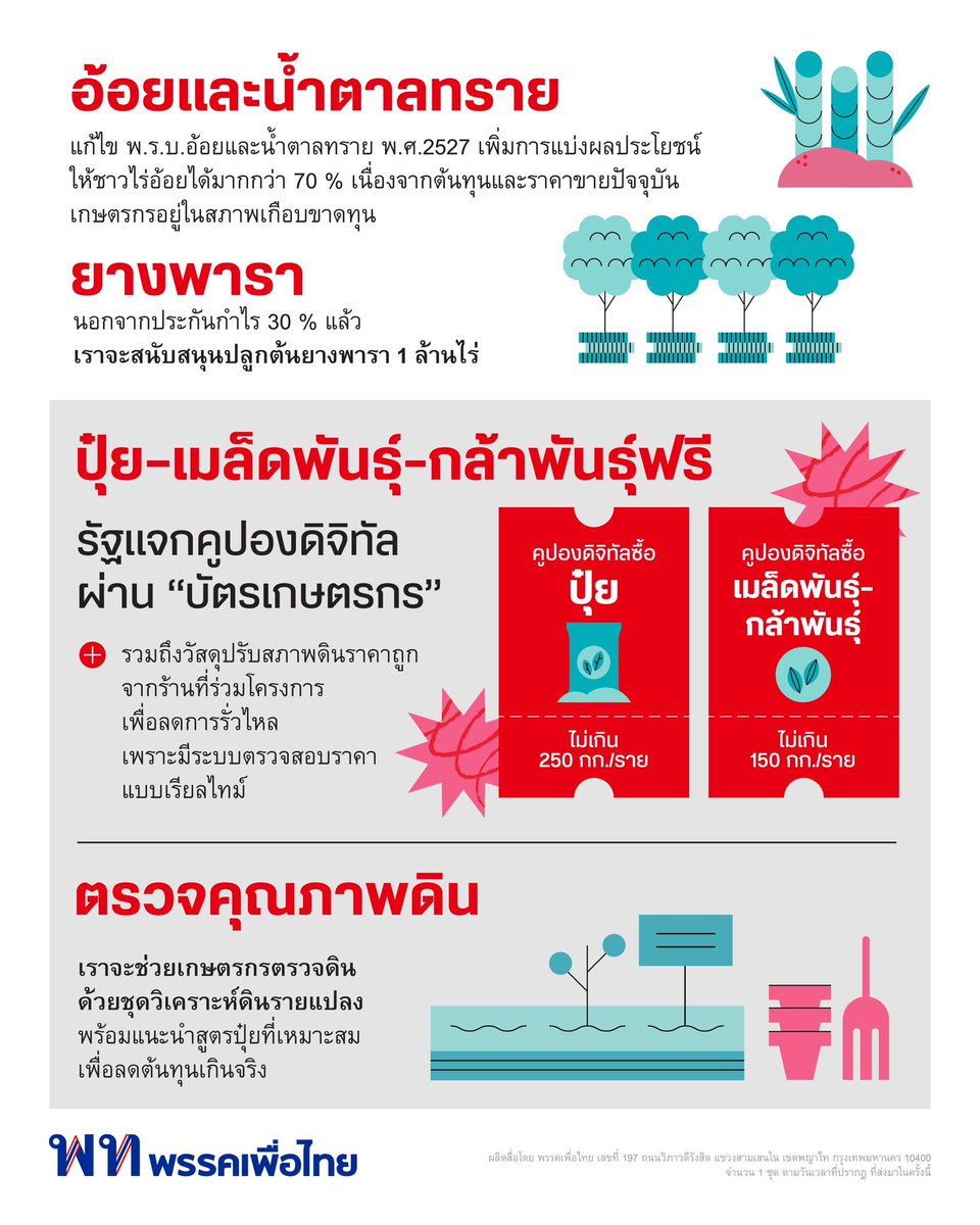 พรรคเพื่อไทย tweet media