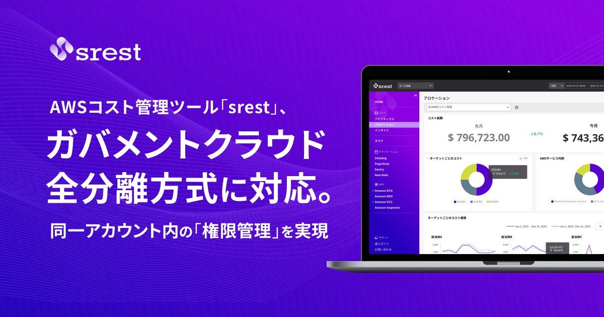 【プレスリリース】
ガバメントクラウドの共同利用方式で採用される全ての分離方式（アカウント分離、ネットワーク分離、アプリケーション分離）に対応するための新機能として、「権限管理機能」の提供を開始しました。