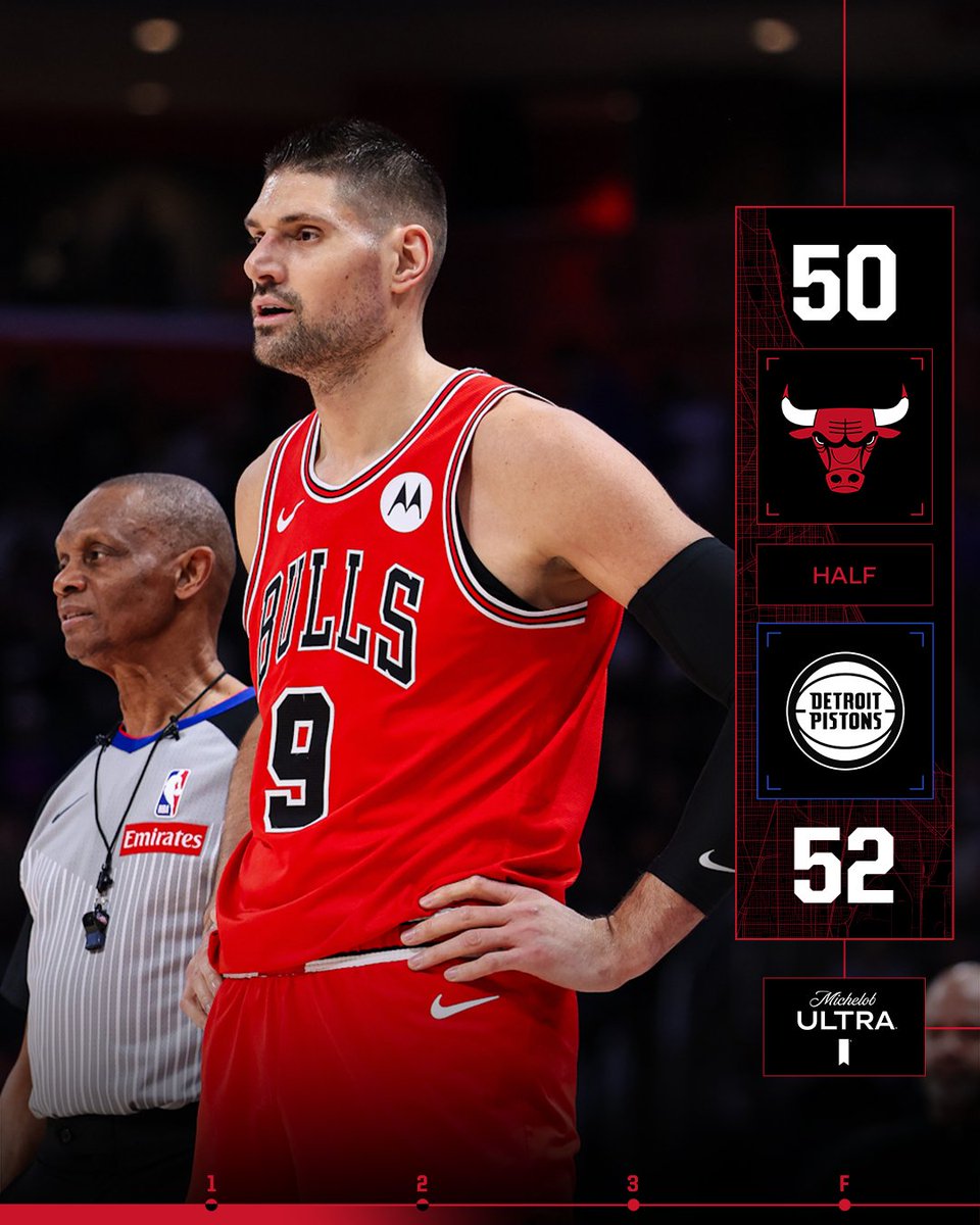 Close one at the half.
Nikola Vucevic: 8 pts, 10 reb