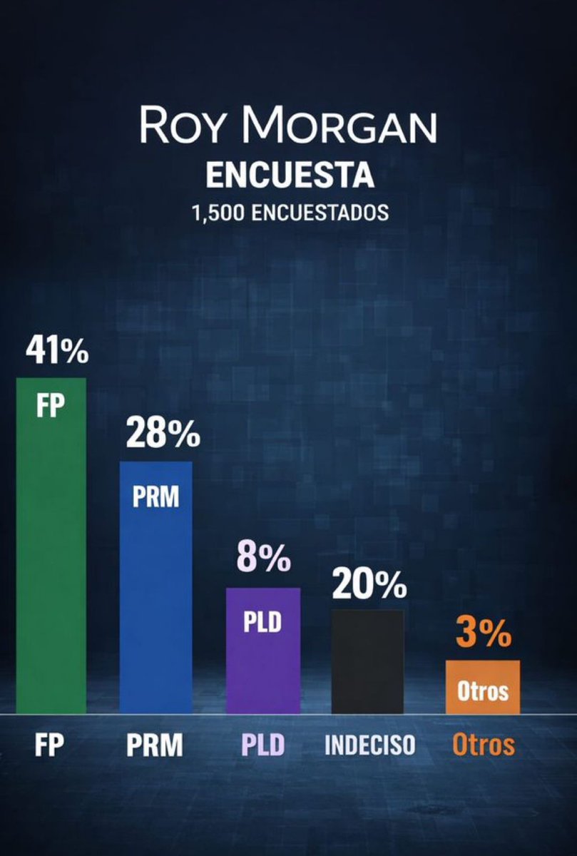 Leonorzacarias tweet media