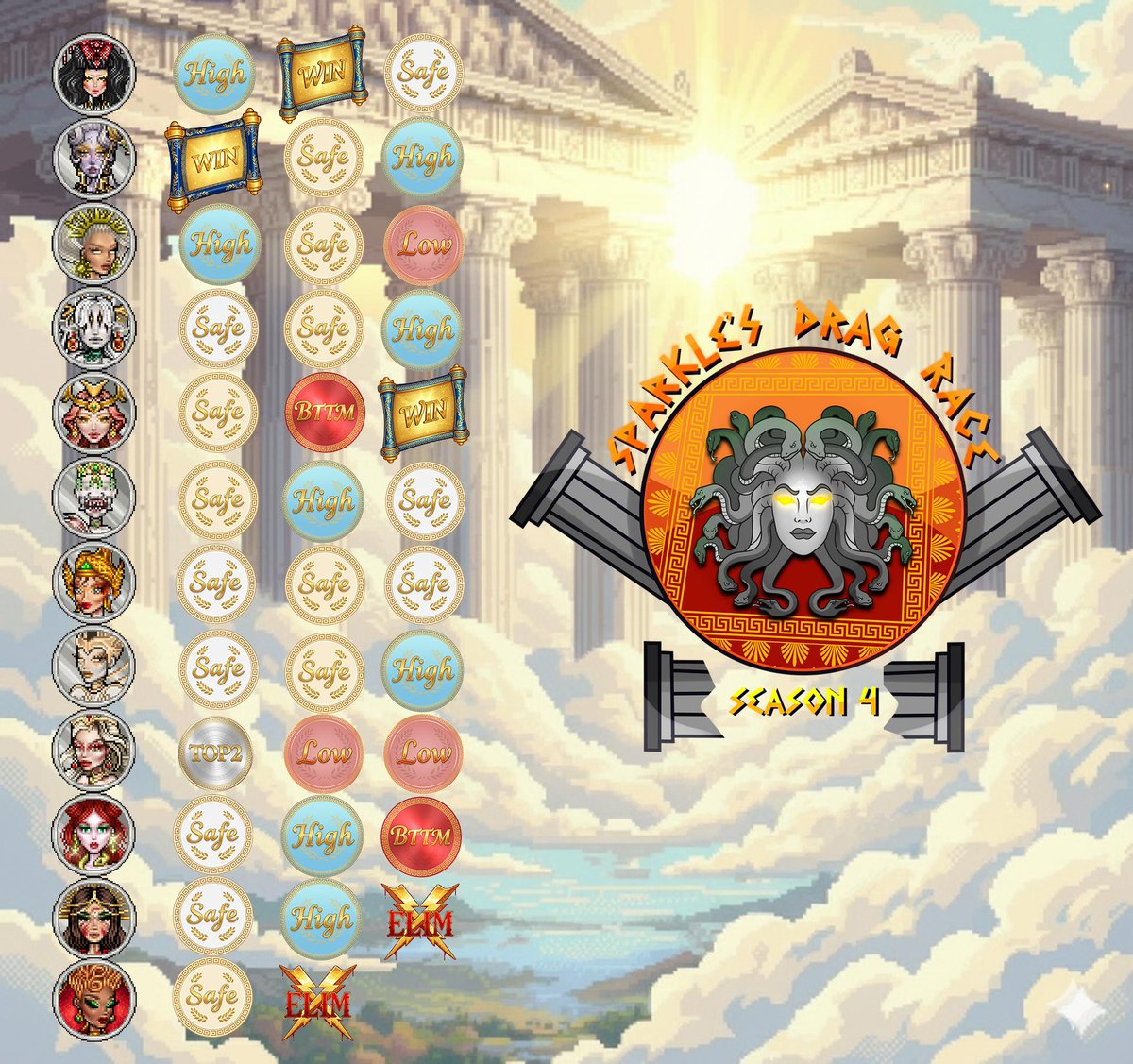 Sparkle's Drag Race S4 tweet media