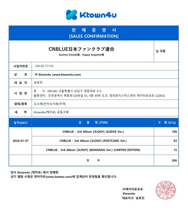Ktown4u様からアルバム3LOGY共同購入証明書と購入後チャート反映結果お知らせ頂きましたので共有させて頂きます

こんなふうに応援が目に見える形になるのはとってもうれしいですね ·͜·♡

<a href="/Ktown4u_JAPAN/">Ktown4u JAPAN</a>

#CNBLUE #씨엔블루 #3LOGY