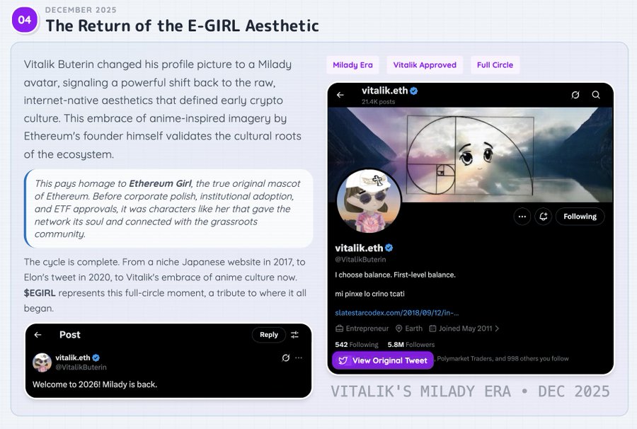 ETHGIRL2017's tweet image. Ethereum Girl represents Ethereum’s shift from experiment to infrastructure. 

Born from the 2017 cycle, focused on smart contracts, built for longevity. Same network, deeper roots, higher conviction.

dexscreener.com/ethereum/0x5d2…

@VitalikButerin we know you know!