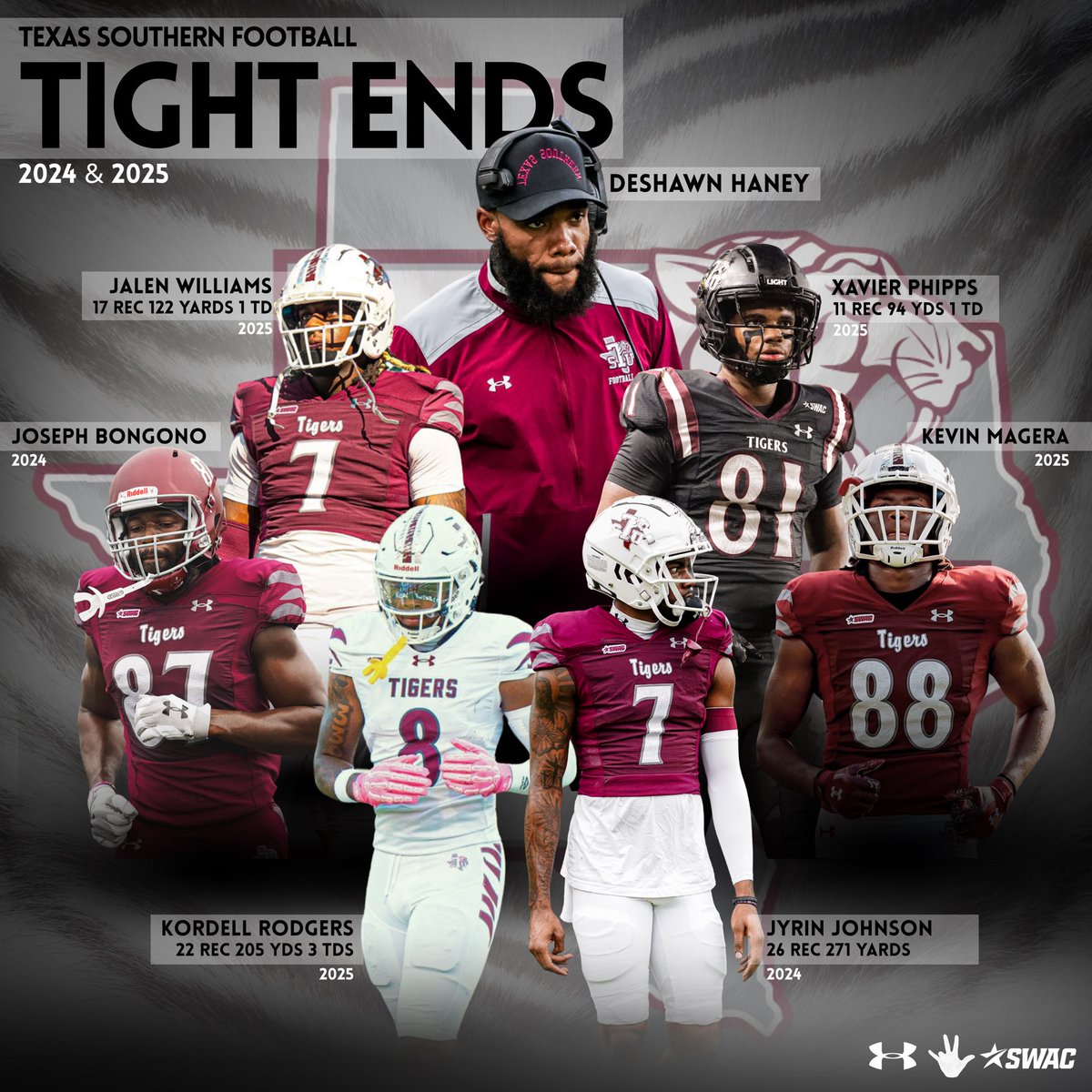 CoachHaney_'s tweet image. Texas Southern Tight End Production 💫Who’s next to get Developed and produce!?👀